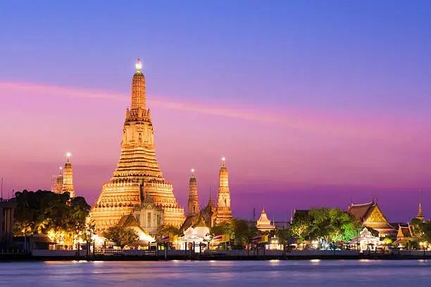 Thailand holiday package